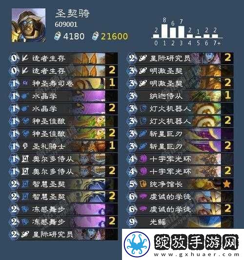 炉石传说深度剖析