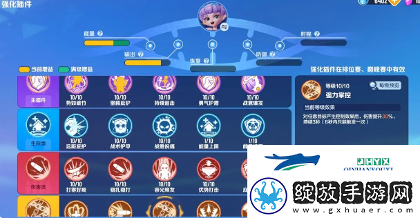 激战亚拉特莉奈恩智和明子信的插件如何搭配