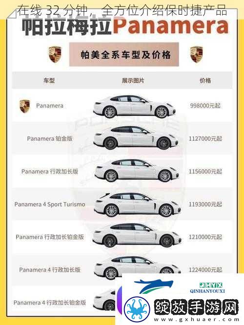 在线32分钟全方位介绍保时捷产品