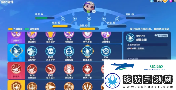 激战亚拉特莉奈恩智和明子信的插件如何搭配