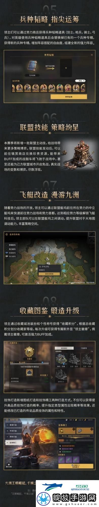 王朝崛起