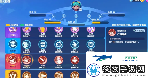 激战亚拉特莉奈恩智和明子信的插件如何搭配