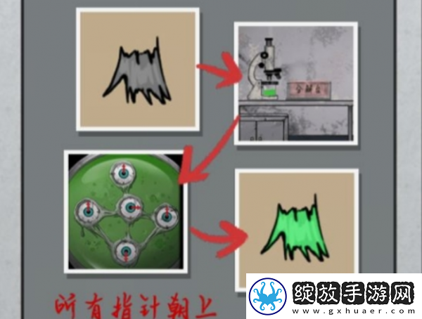 排名提升！山村老屋2怎么转动眼睛