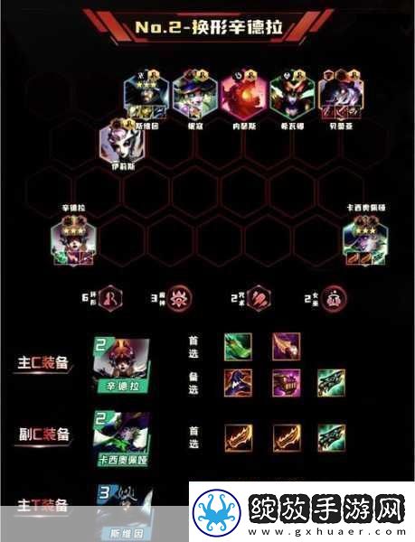 S10赛季狐狸战士阵容大热