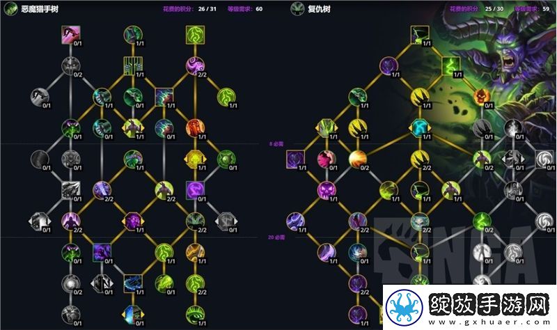 魔兽世界10.0天赋怎么加点