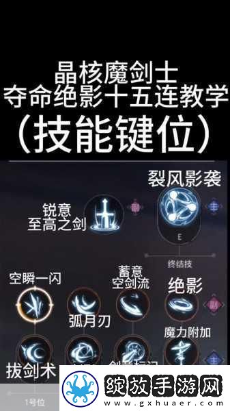 晶核竞技装备获取全攻略