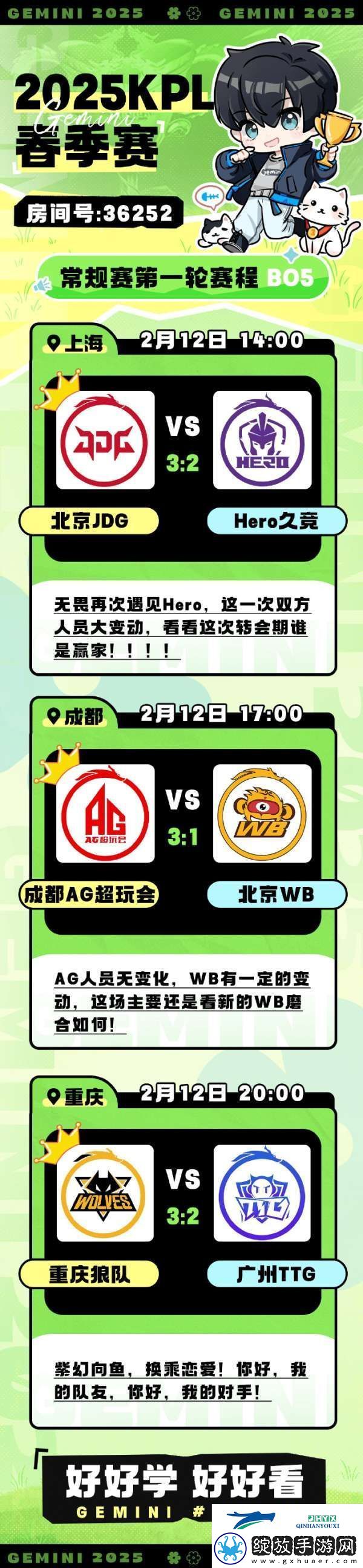 Gemini预测今日赛果