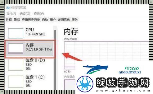 Win11内存占用