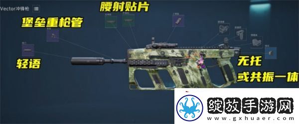 三角洲行动S3维克托如何改装