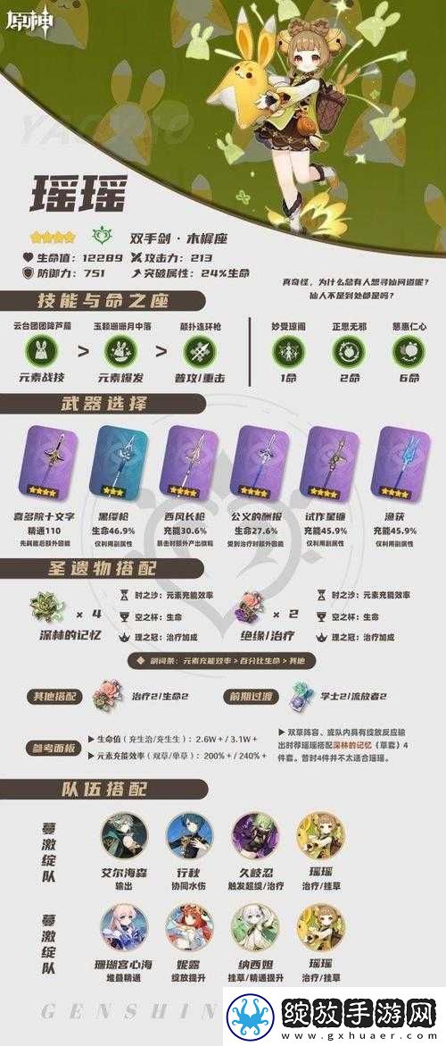 原神优菈角色深度解析