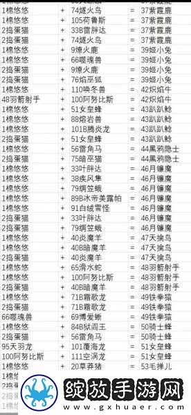 探秘幻兽世界帕鲁啼卡尔配种公式与合成秘籍大公开