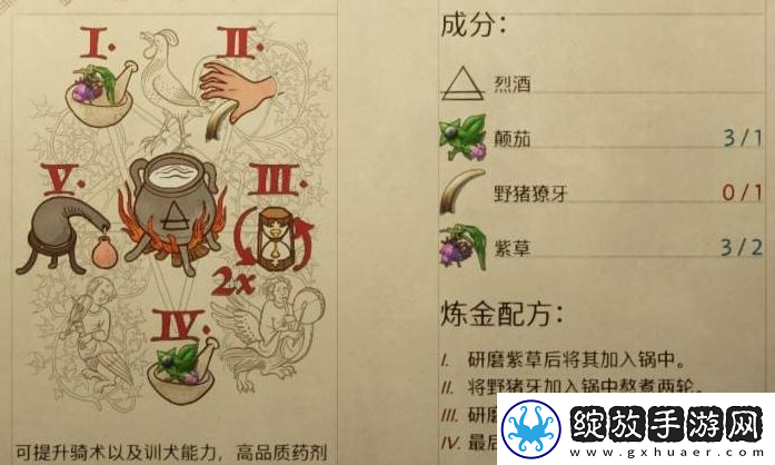 重塑规则