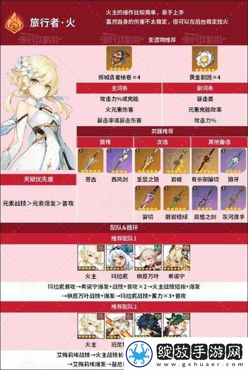 原神迪奥娜角色深度解析
