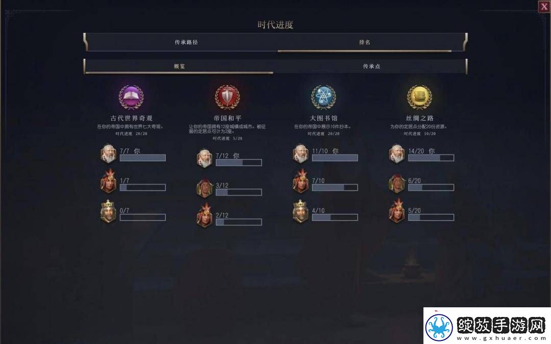文明7