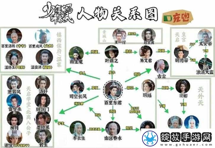 小浣熊百将传游戏中李俊角色阵容搭配策略与深度实战解析