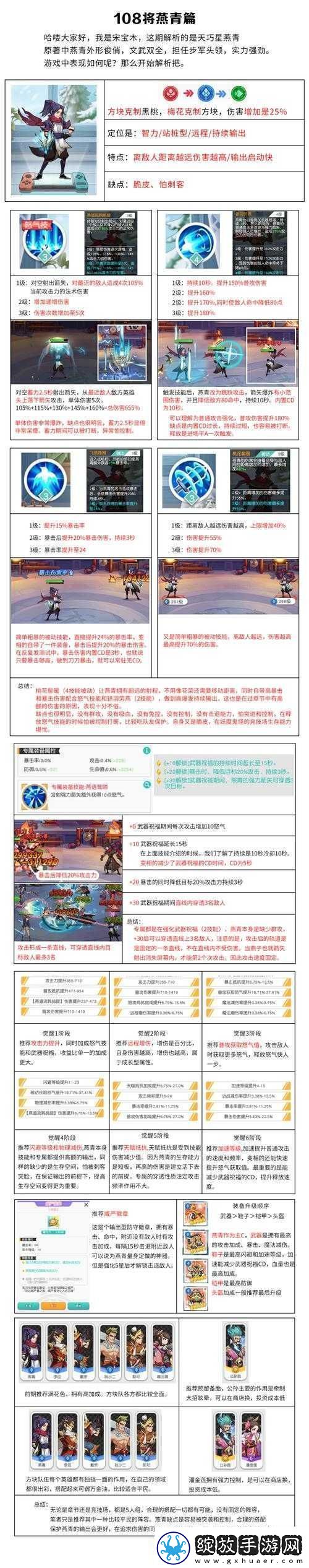 小浣熊百将传