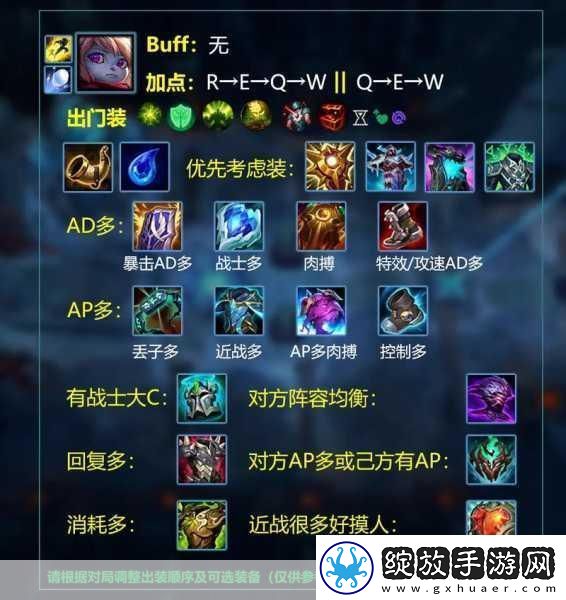 LOL牛头出装攻略S6经典再现2024新解析
