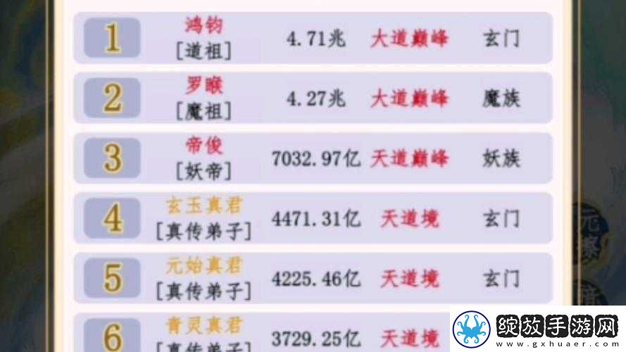 洪荒文明高性价比技能选择全攻略
