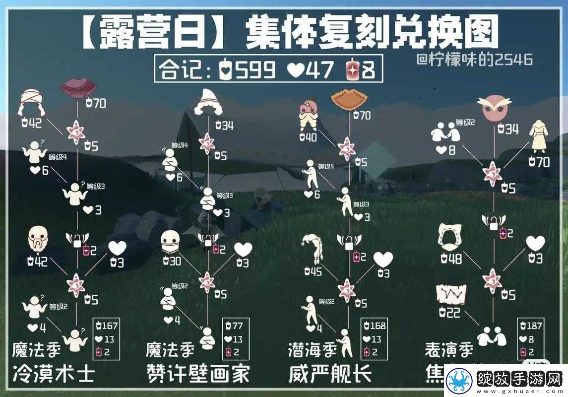 光遇8.12复刻先祖兑换图详解