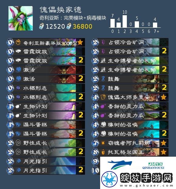 国服回归德鲁伊卡组推荐