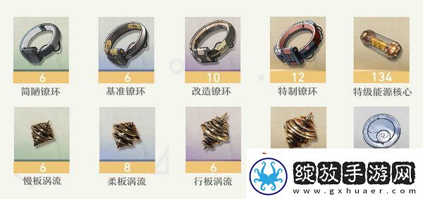 鸣嘲菲比突破材料有哪些