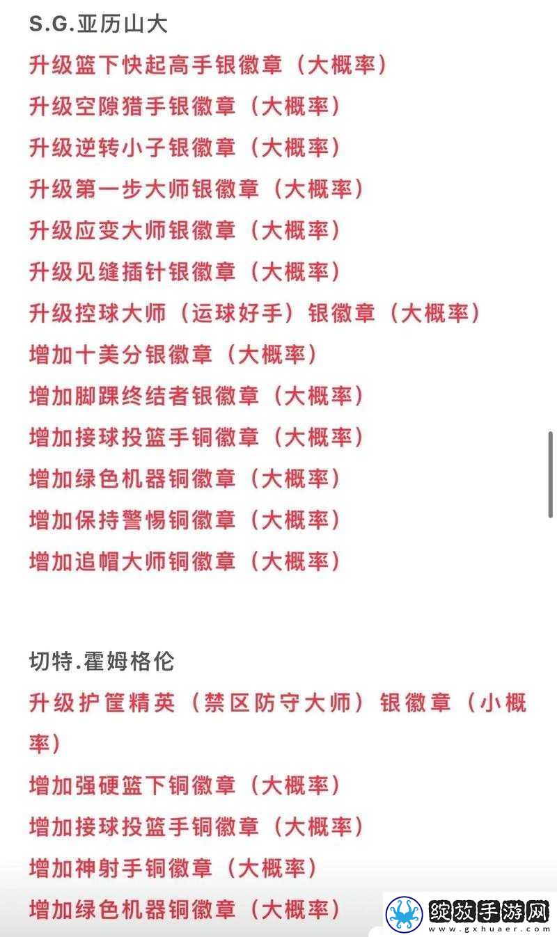 NBA2K19游戏攻略小前锋SF角色徽章选择推荐指南
