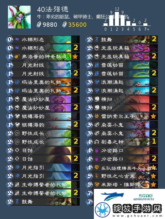 国服回归德鲁伊卡组推荐