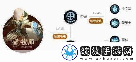 龙之谷