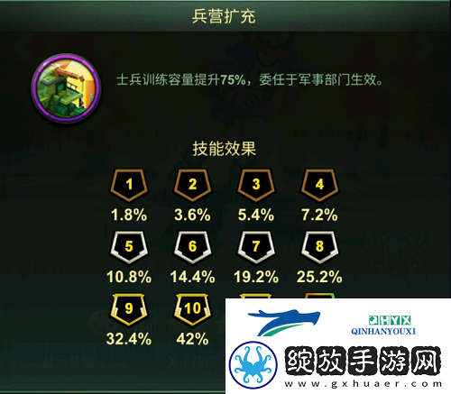 兵人大战S级新军官“屯兵小助手”佩妮解析！