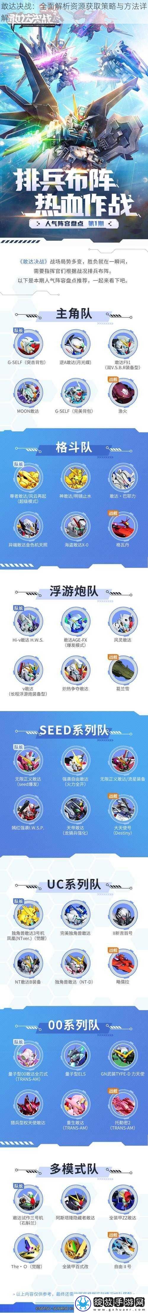 敢达决战