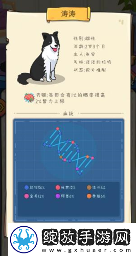 狗生模拟器怎么脱离土狗基因