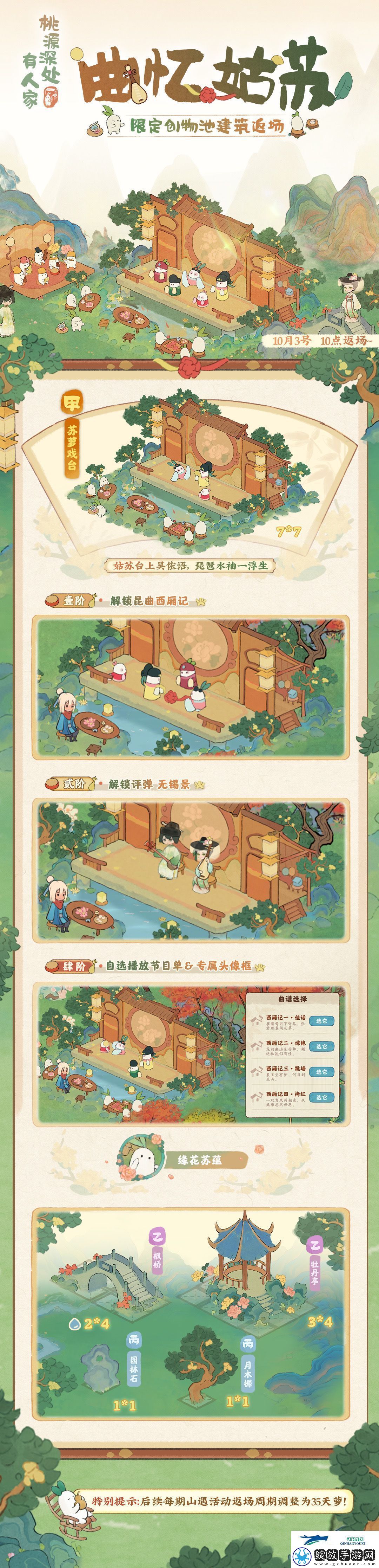 桃源苏萝戏台建筑返场介绍桃源深处有人家曲忆姑苏返场怎么玩