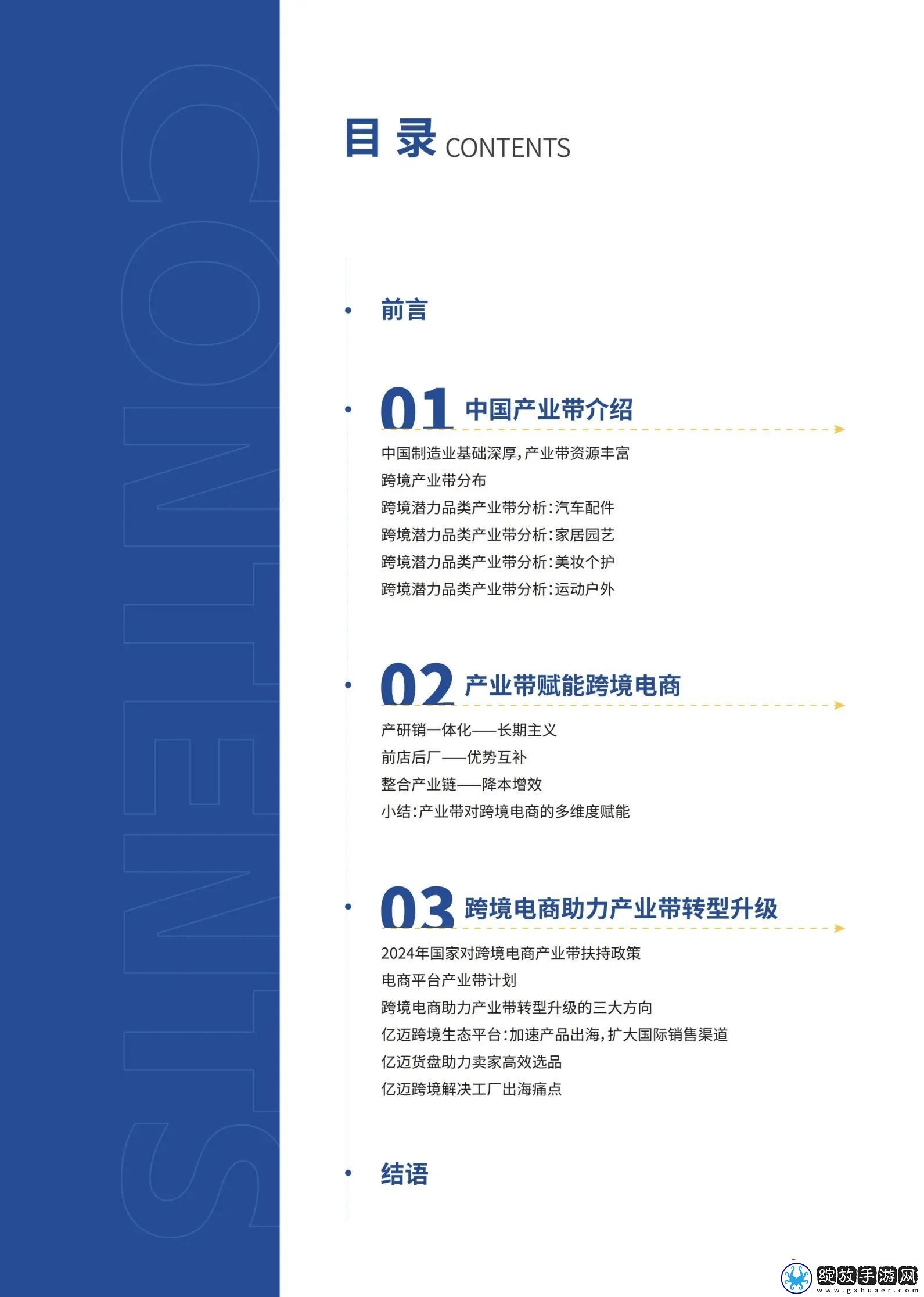 2024跨境电商产业带新趋势