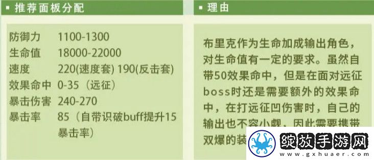 第七史诗布里克装备搭配攻略分享