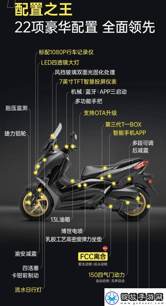 2025款TX150摩托焕新上市