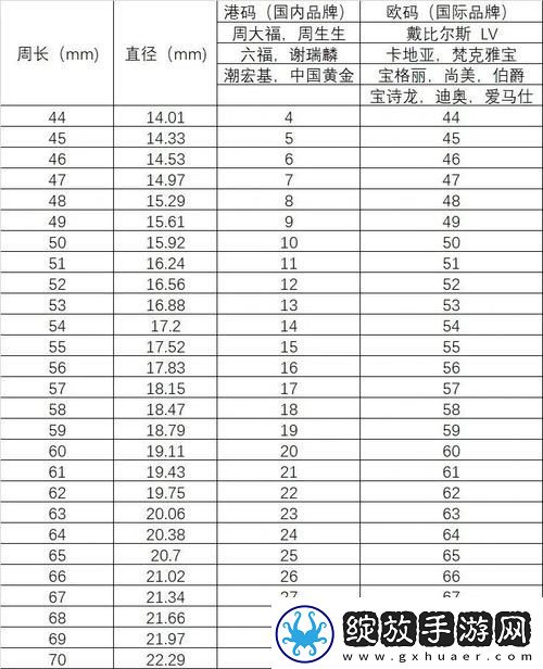 欧亚尺码专线免费2024