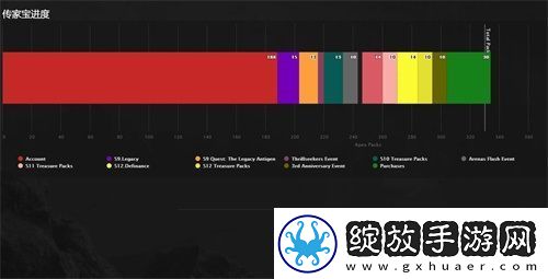 apex怎么看自己开了多少个箱子