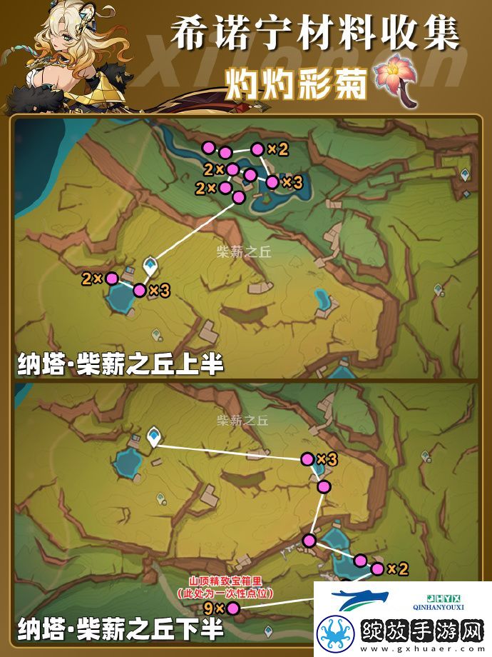 原神希诺宁突破素材位置大全