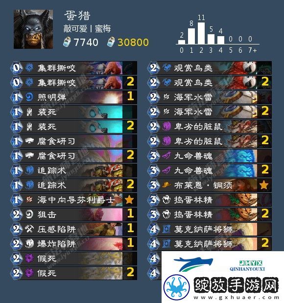 炉石传说蛋猎卡组推荐介绍