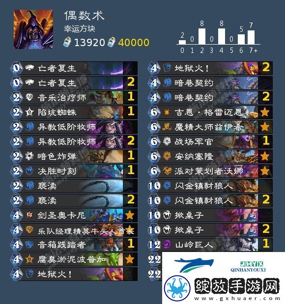 炉石传说偶数术卡组推荐介绍