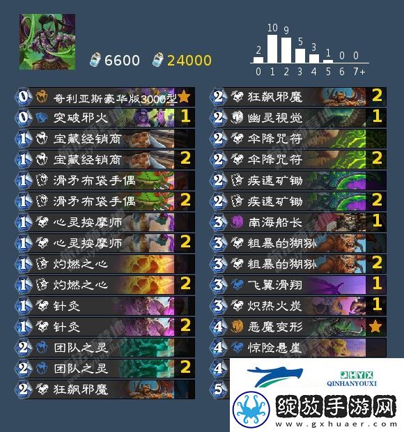 炉石传说海盗瞎卡组推荐介绍