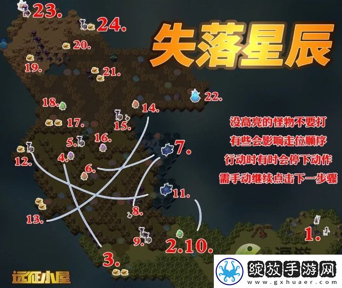 剑与远征失落星辰奇境攻略解析