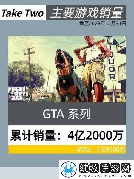 GTA5无限刷钱揭秘方法与潜在后果