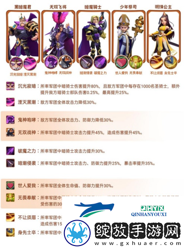 指尖领主暗骑士怎么玩 角色阵容搭配推荐