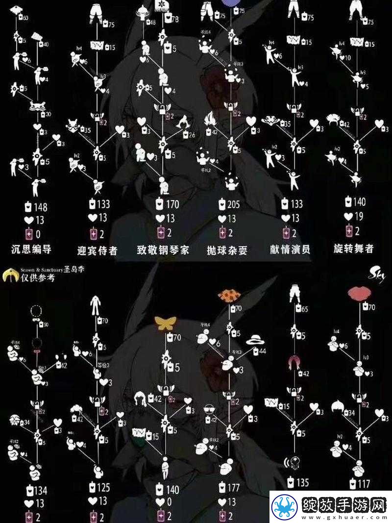 光遇拍肚皮先祖兑换图究竟隐藏着什么惊喜内容呢