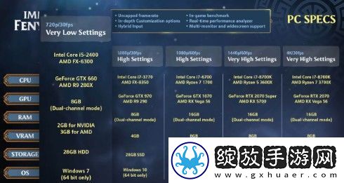 2023年Steam官方特卖及游戏节日程