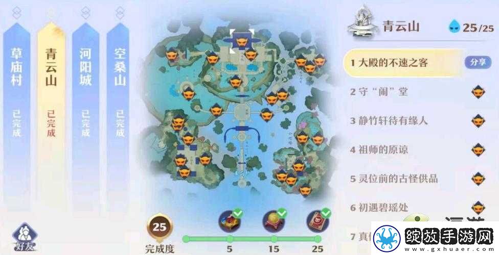 梦幻新诛仙天覆阵如何站位