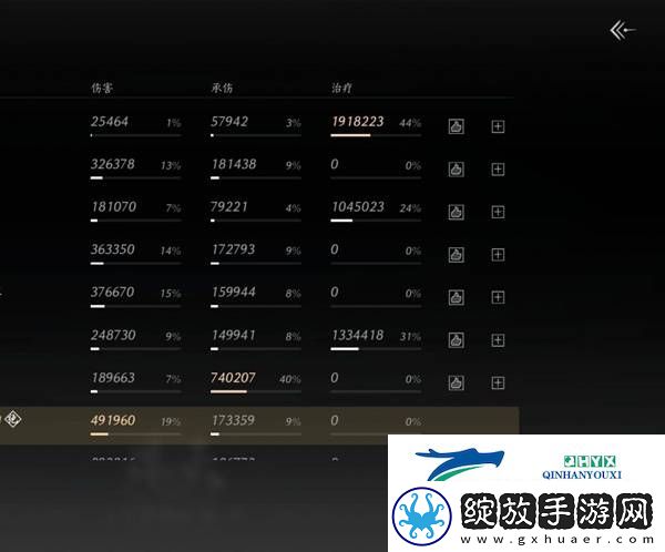 燕云十六声双剑PVE如何配装
