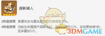 资源获取的原则