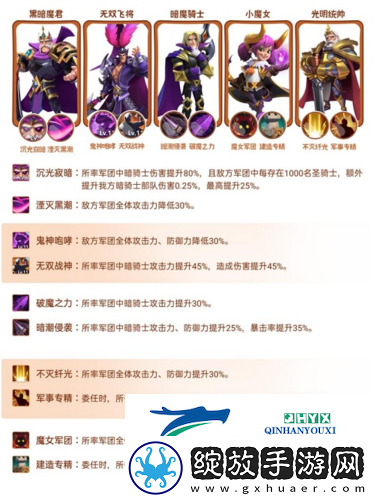 指尖领主暗骑士怎么玩 角色阵容搭配推荐